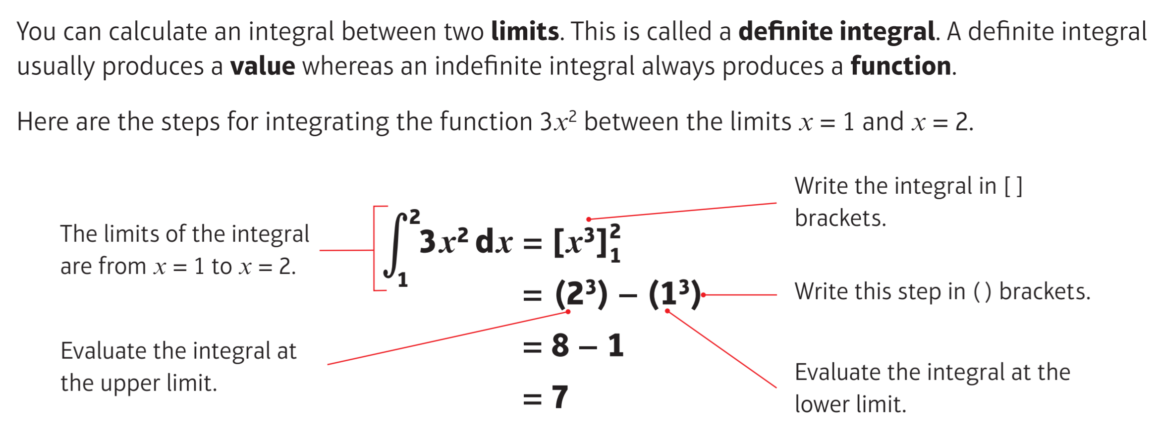 Book - Integration Limits 1.png